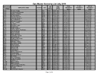 Master Seniority List