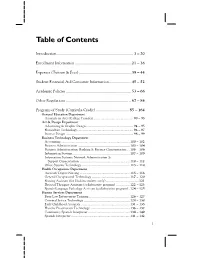 Table of Contents