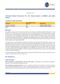 Samhrutha Habitat Infrastructure Pvt. Ltd.: Rating Assigned at [ICRA]BB- with Stable Outlook
