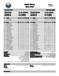 Buffalo Sabres Game Notes