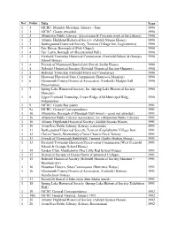 Container List
