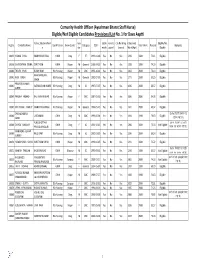 HWC Final List