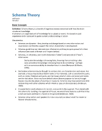 Schema Theory Jeff Pankin Fall 2013