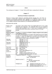 IBC Code Is Replaced by the Following