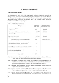 Chapter2 Summary of Audit Results