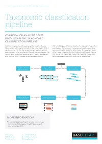 Taxonomic Classification Pipeline