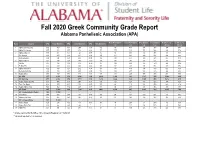 Fall 2020 Grade Report