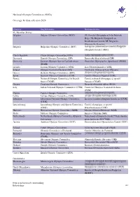 National Olympic Committees (Nocs) Coverage for Data Collection 2020