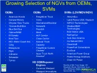 Growing Selection of Ngvs from Oems, Svms