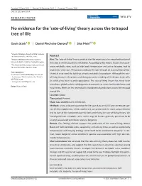 No Evidence for the 'Rate-Of-Living' Theory Across the Tetrapod Tree of Life