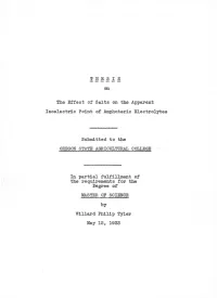The Effect of Salts on the Apparent Iscelectric Point of Amphoteric
