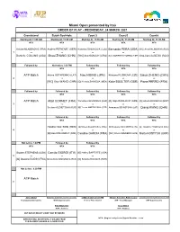 Miami Open Presented by Itaú ORDER of PLAY - WEDNESDAY, 24 MARCH 2021