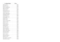 Premium Name Price -.Space Domain Names