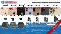 Camera Module Comparison 2021 Vol. 2 Apple Iphone Evolution