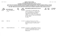 22022021 28022021 Applications Received.Pdf