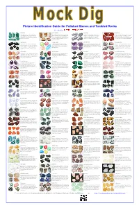 Picture Identification Guide for Polished Stones and Tumbled Rocks Provided By