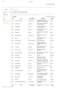 Codevita Result List 2