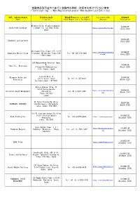 金融商品取引法令に基づく金融庁の登録・許認可を受けていない業者 （"Cold Calling" - Non-Registered And/Or Non-Authorized Entities）