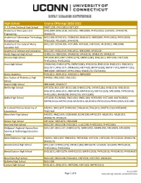 High School Course Offerings 2020-2021 A