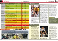 Indurain-Preuvepar21-En.Pdf