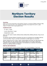 Northern Territory Election Results