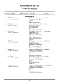 Prl District and Sessions Judge, Gadag RAJASHEKAR VENKANGOUDA PATIL Prl.District and Sessions Judge Cause List Date: 19-12-2020