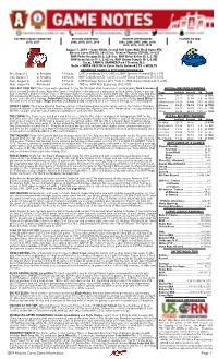 2019 Altoona Curve Game Information Page 1 TODAY’S GAME ONE STARTING PITCHER