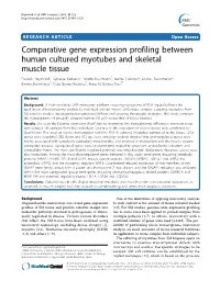 Comparative Gene Expression Profiling Between Human Cultured