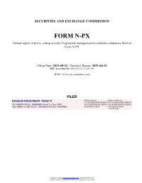 NUVEEN INVESTMENT TRUST II Form N-PX Filed 2021-08-23