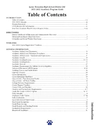 Table of Contents INTRODUCTION Table of Contents