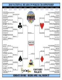 2010 Nhupc Brackets