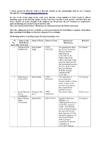 E Order Passed by Hon'ble JAD-I & Hon'ble JAD-II on the Mentionslips