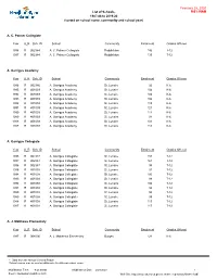 List of Schools, 1987-88 to 2019-20 (Sorted on School Name, Community