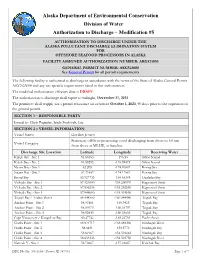 Draft Authorization ( PDF )