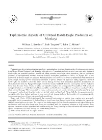 Taphonomic Aspects of Crowned Hawk-Eagle Predation on Monkeys