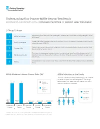 MSH6 Genetic Test Result Information for Patients with a Pathogenic Mutation Or Variant, Likely Pathogenic