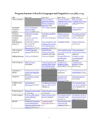 Program Summer School in Languages and Linguistics 2021, July 12-23