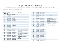 Skagit SMP Public Comments Includes All Comments from Public Comment Period (April 22 – June 22, 2021) Including the May 11, 2021 Public Hearing