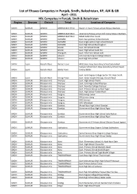 LECA2021.Pdf