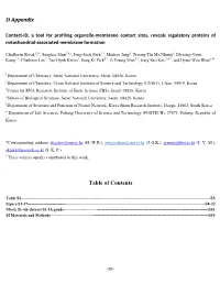 SI Appendix Table of Contents