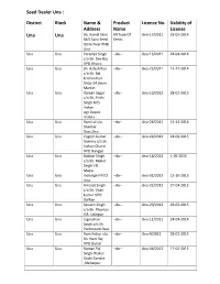 Seed Dealer Una : District Block Name & Address Product Name