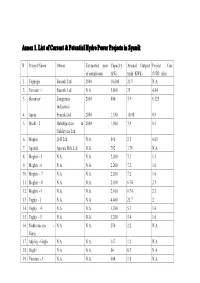 Annex 1. List of Current & Potential Hydro Power Projects in Syunik