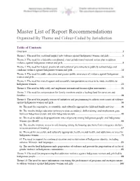 Master List of Report Recommendations Organized by Theme and Colour-Coded by Jurisdiction