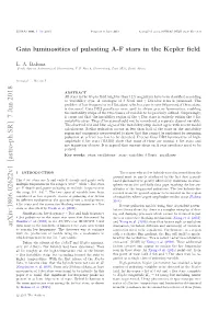 Gaia Luminosities of Pulsating AF Stars in the Kepler Field