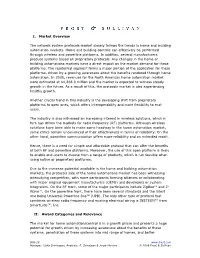 Required Submission Information for Each Award