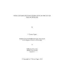 Endocannabinoid System Modulation of the Ocular Immune Response