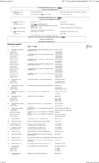 Pronouncement List File:///C:/Users/Niraj/Desktop/Html/2018 08 27 B M.Htm