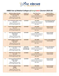 MBBS Fee Structure in Bangladesh