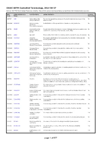 CDISC SDTM Controlled Terminology, 2014-06-27