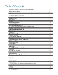 Table of Contents Table of Contents